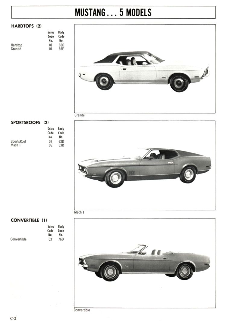n_1972 Ford Full Line Sales Data-C02.jpg